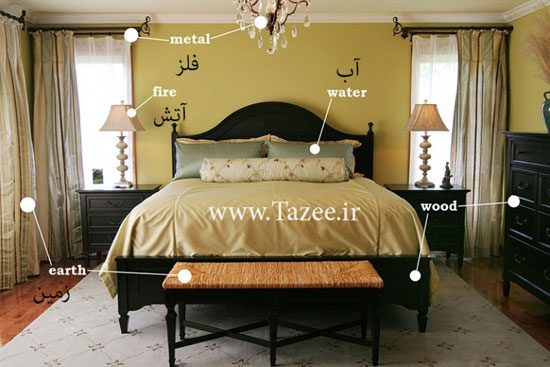 دکور منزل‌تان را با قواعد فنگ شویی تغییر دهید