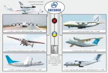 تاریخچه هواپیماهای آنتونف؛ از تولد تا مرگ